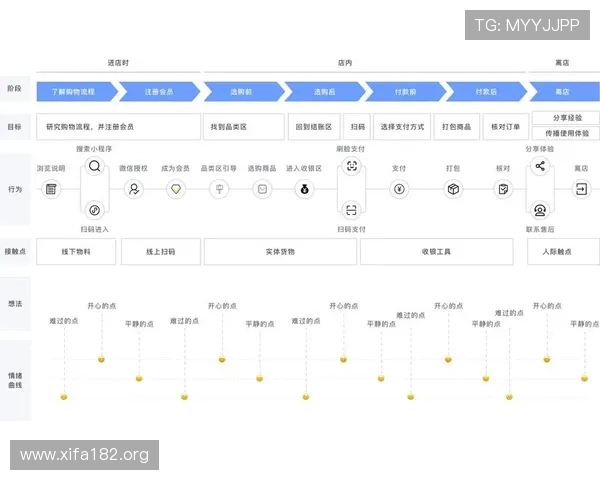 万博manbetx怎么样:详细分析平台安全性与用户体验
