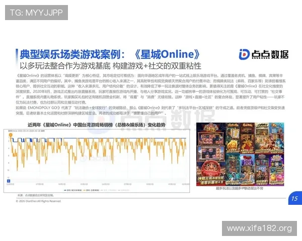 环球游戏网助你掌握全球游戏市场最新趋势与未来发展方向分析